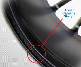Tyre load capacity stamp diagram